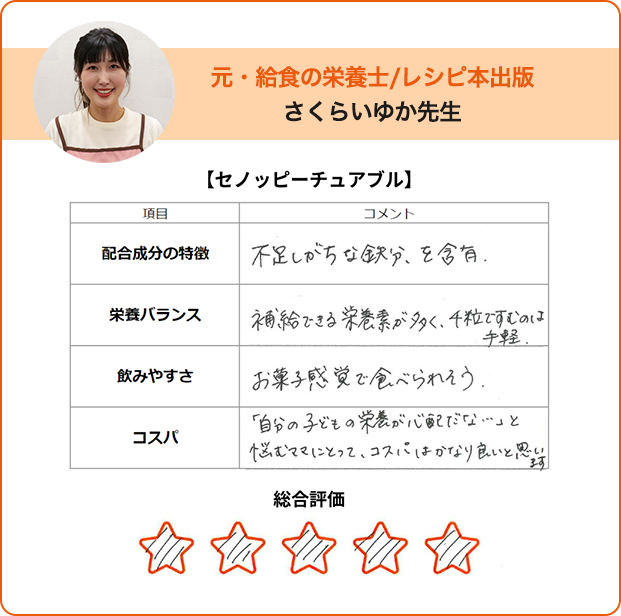 さくらいゆか先生