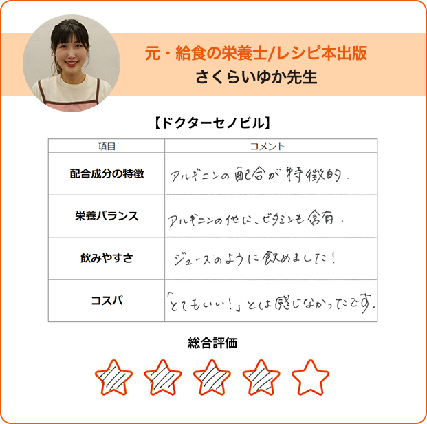 さくらいゆか先生