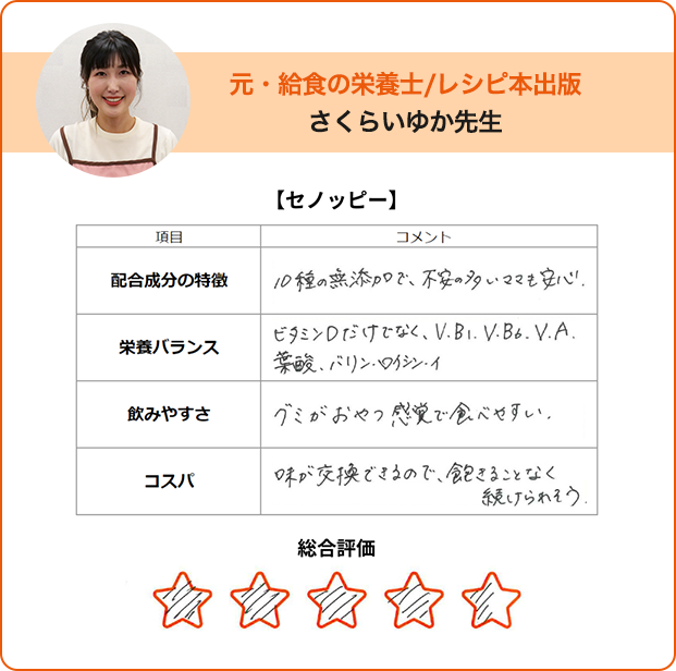 さくらいゆか先生